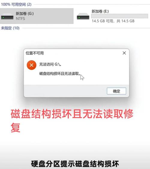 老硬盘用硬盘盒读取不了图标