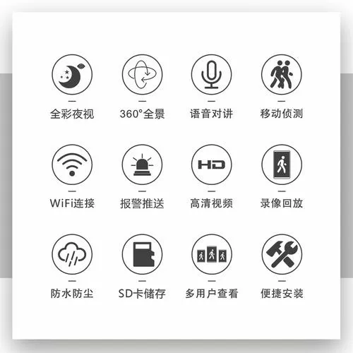 监控器离路由器多远合适缩略图