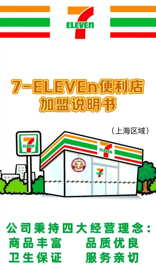 开一家便利店流程图标
