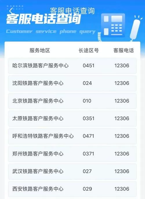 纽曼客服电话95068人工服务电话缩略图