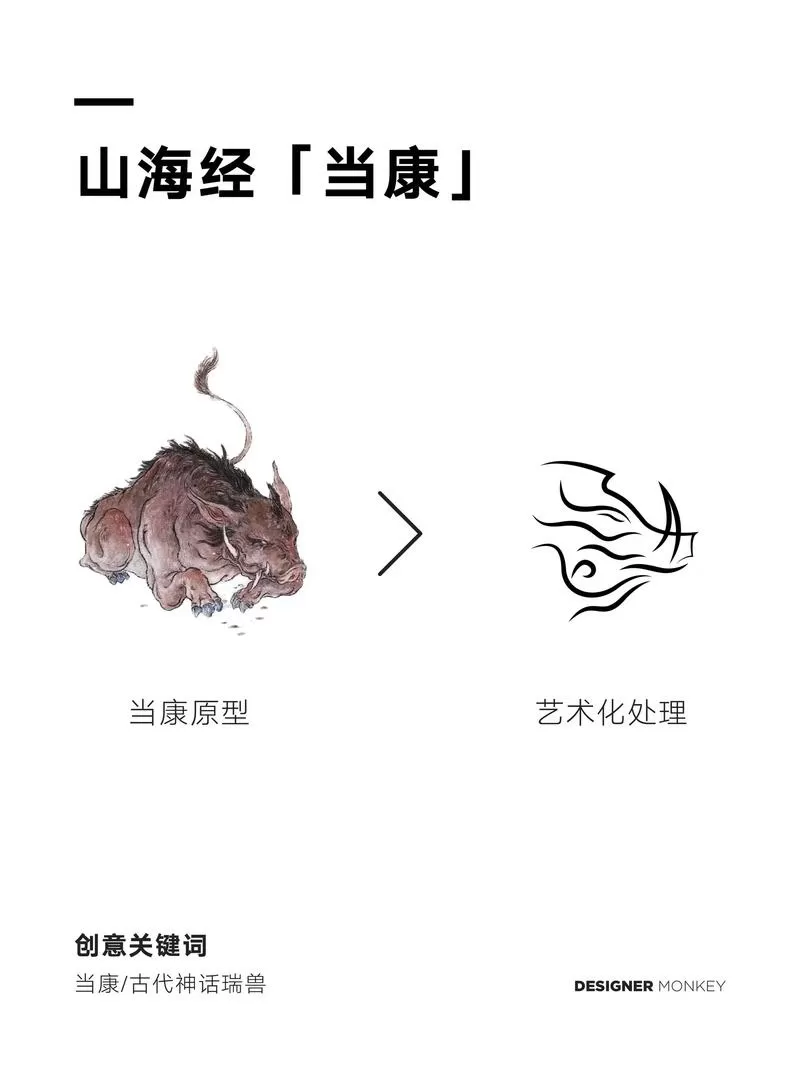 山海经异变孵化技巧缩略图