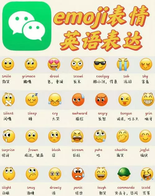 emoji翻译器在线转换