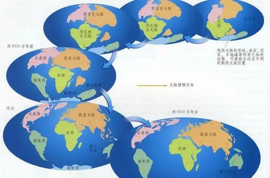 魏格纳发现大陆漂移学说的故事