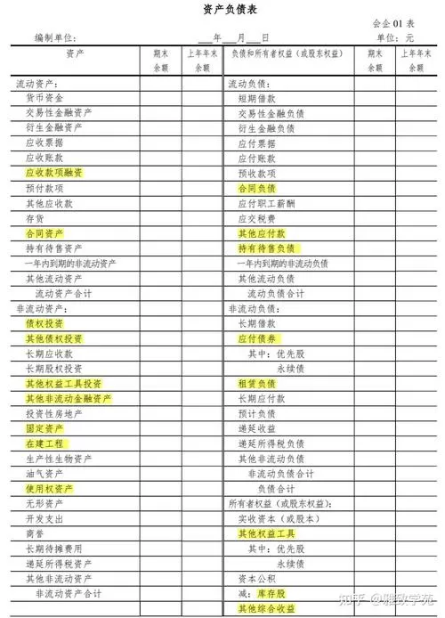 利润表和资产负债表的关系游戏截图