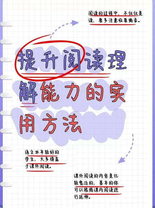 阅读理解能力差怎么提高游戏截图