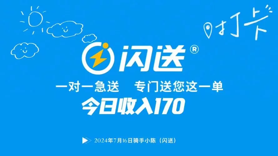 闪送抢单加速器永久免费版图标