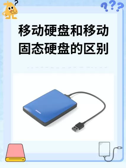 nas和移动硬盘区别
