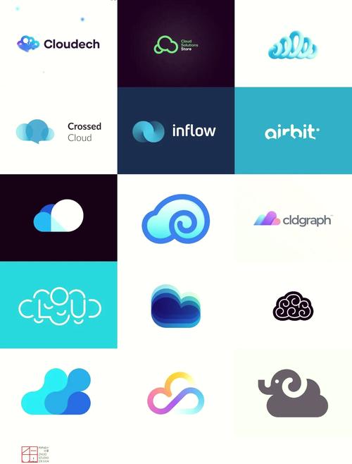 云朵聊天app游戏截图