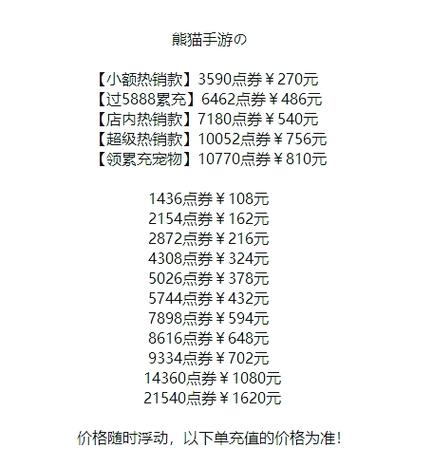 派派免费领取5000点券怎么领图标