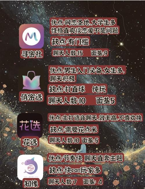 如约交友app免费