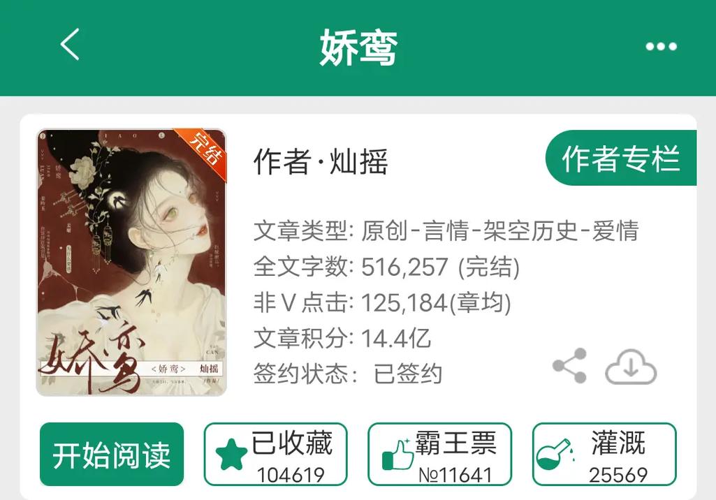 娇鸾by灿摇免费阅读游戏截图