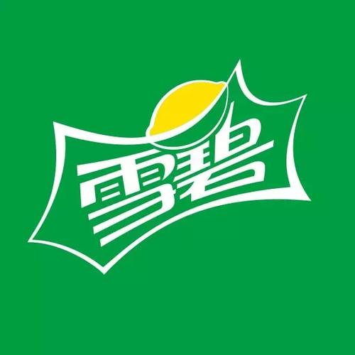 雪碧app缩略图