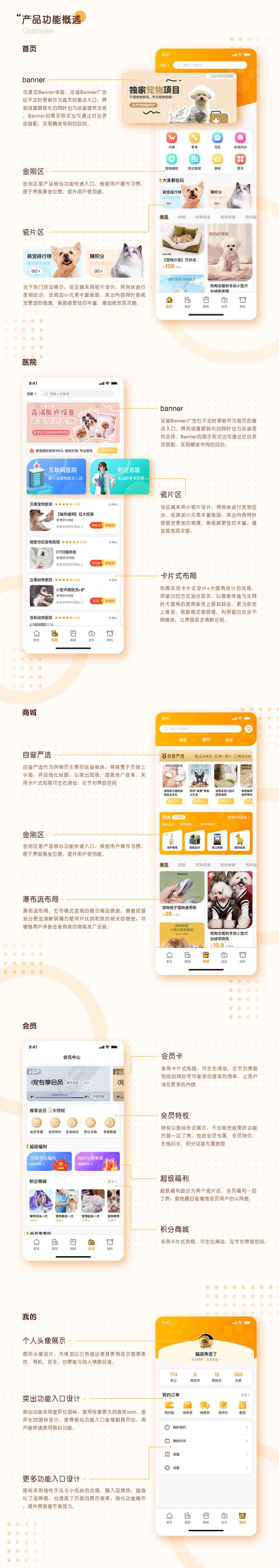 宠爱软件