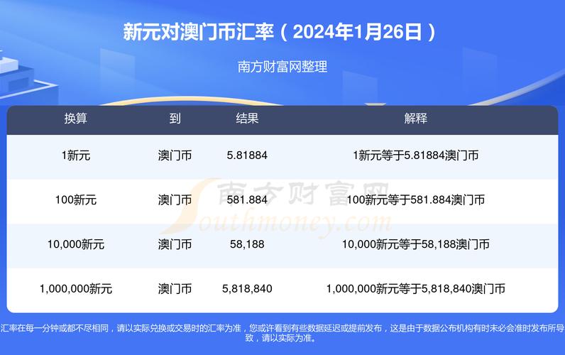 新澳2025软件