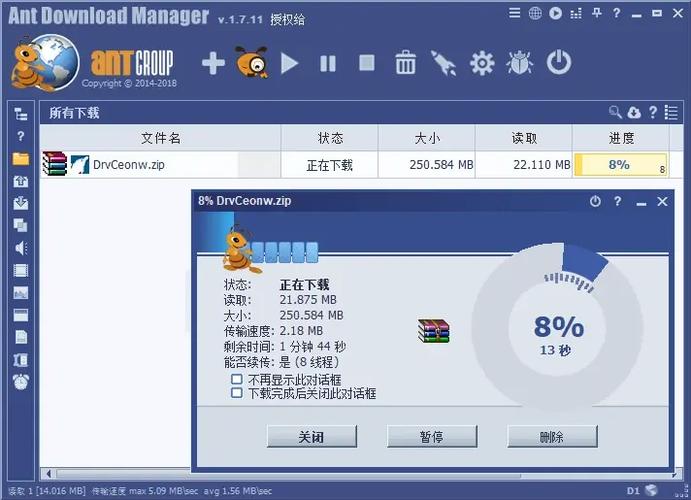 antv软件免费官网