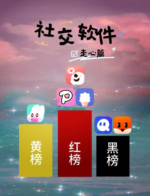 密识交友2024最新版