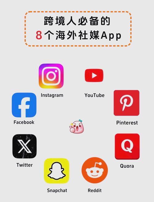 国外社交软件游戏截图