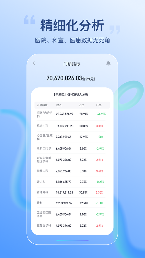 5fq2是什么平台