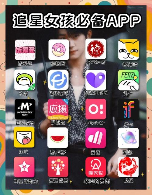 软饭圈软件最新版图标