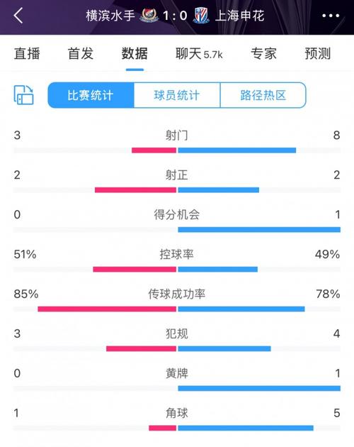 半岛官网