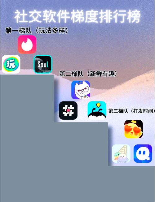 有趣高效的聊天app安装最新版
