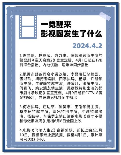 天美传媒2024年新剧预告