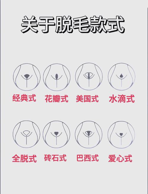 女性三角毛毛区有片毛掉光正常吗游戏截图