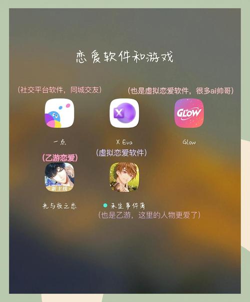 虚拟恋爱聊天app