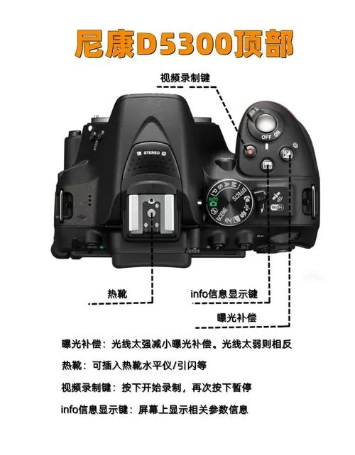 尼康d5100录像使用教程缩略图