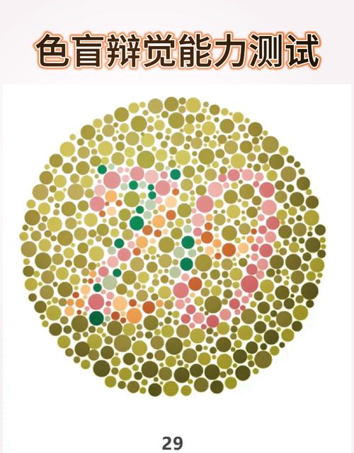 色盲色弱图测试扫一扫免费无付费版