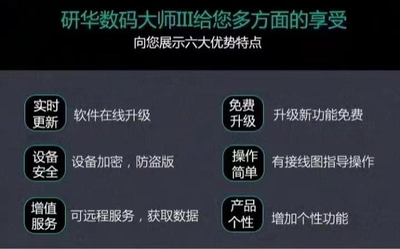 数码大师3安装教程视频游戏截图