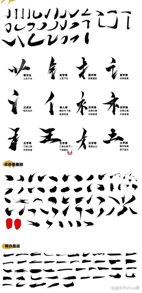 procreate书法笔刷游戏截图