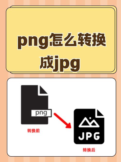 jpg格式转换png缩略图