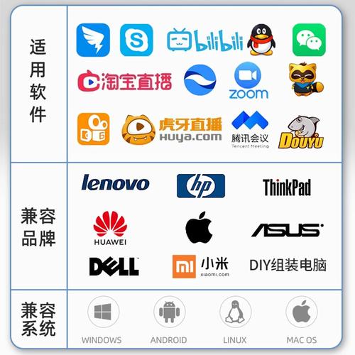 USB摄像头专业版官网