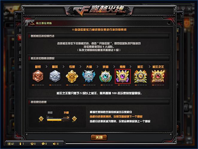 穿越火线99999钻石单机版无限阅币