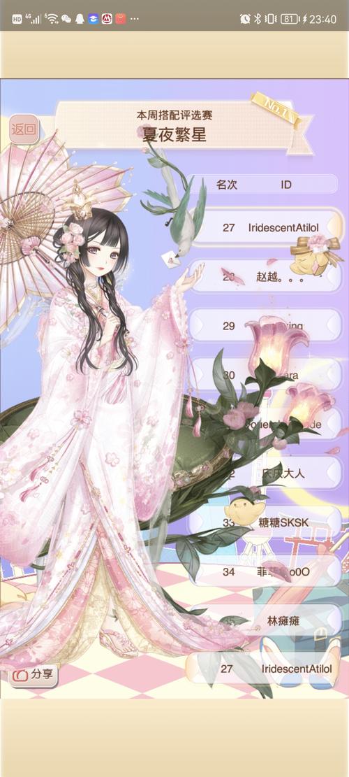 暖暖环游世界破解版2024老版本游戏截图