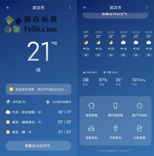 MIUI天气app官方安卓真人版