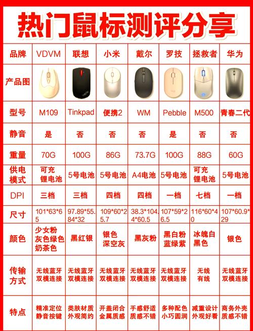 无线鼠标用法视频教程游戏截图