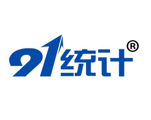 统计器app游戏截图