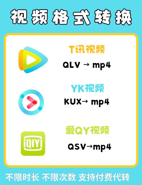 优酷视频导出mp4最简单方法游戏截图