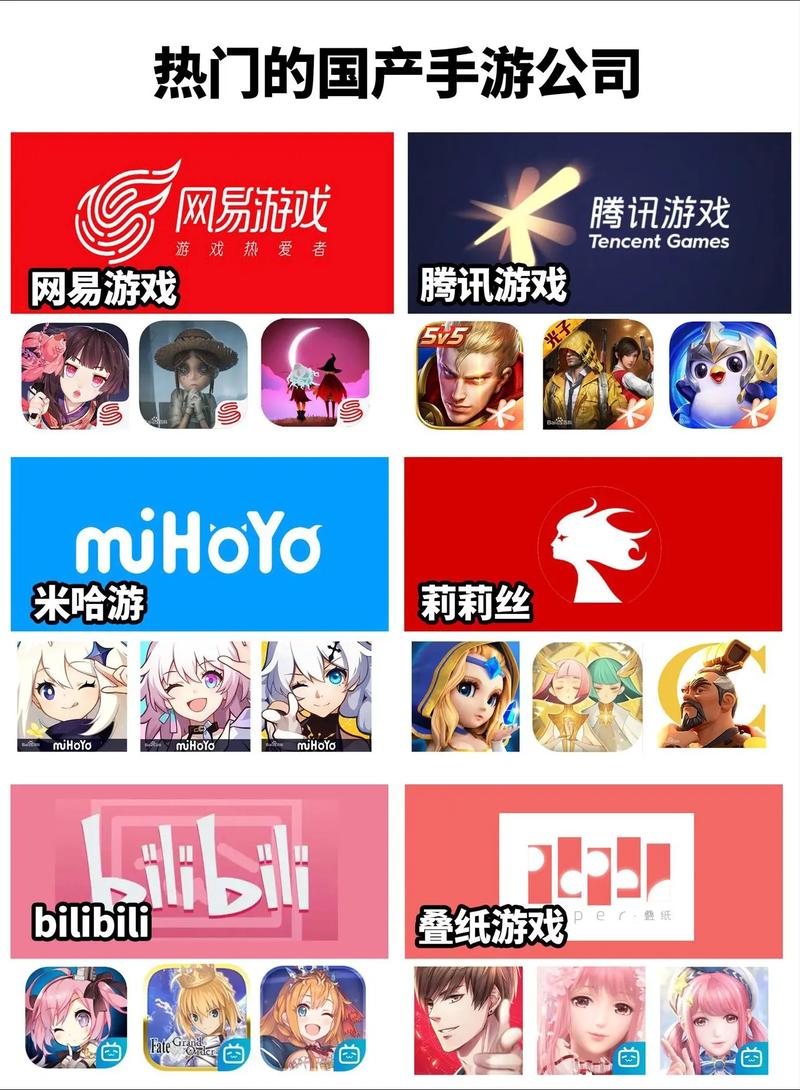 多动漫人物混合的手游游戏截图