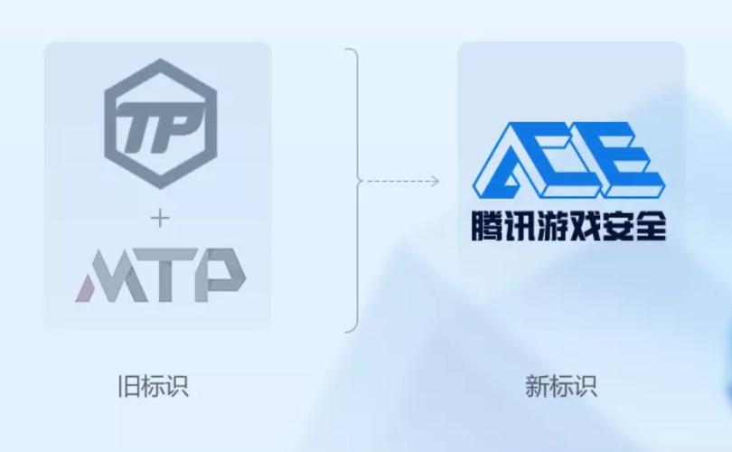 ace官方入口腾讯游戏截图