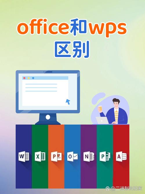 wps2019个人版和专业版区别
