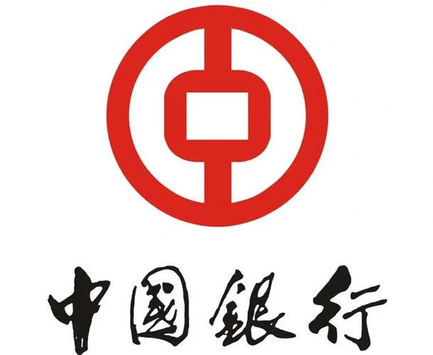 中国银行年费是多少钱缩略图
