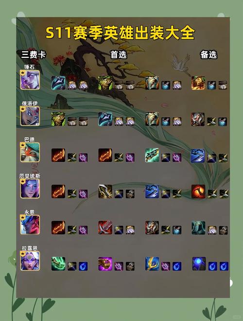 部落冲突MagicS1版本