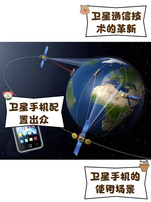 全球卫星电视TV版手机版