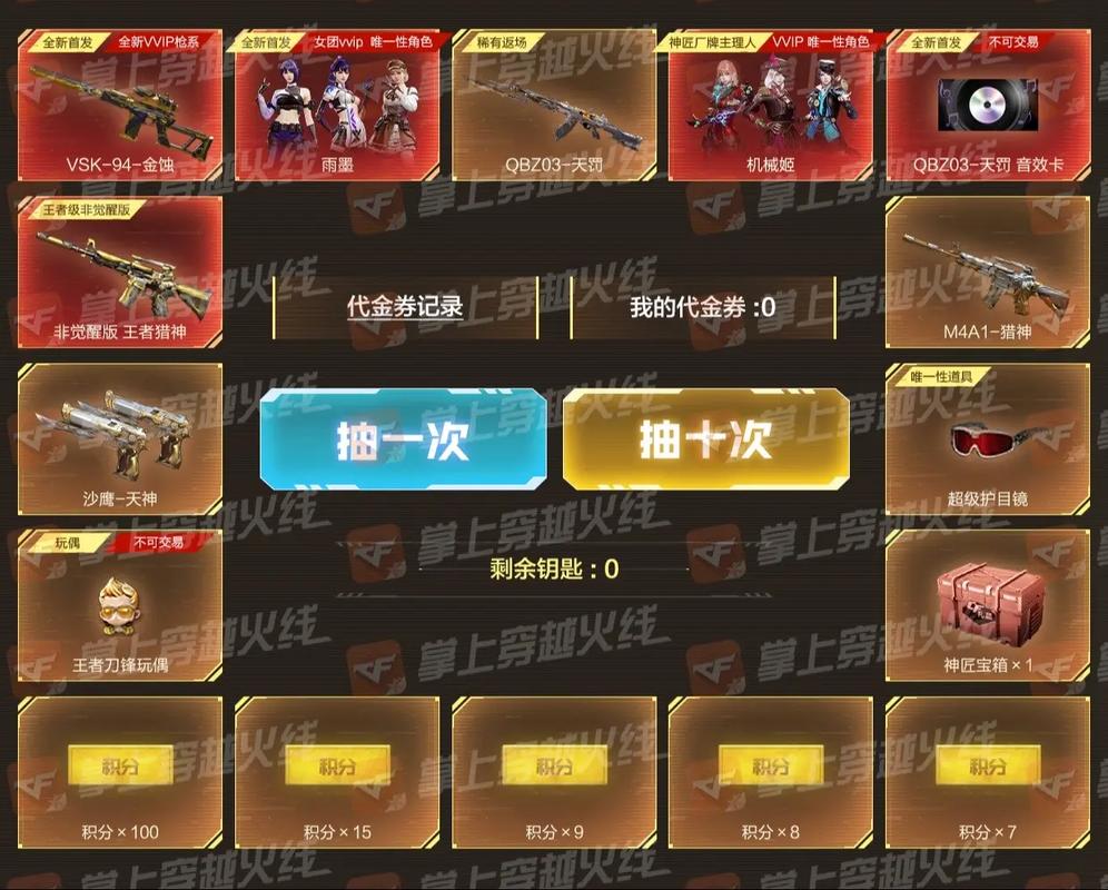 穿越火线最新抽奖活动