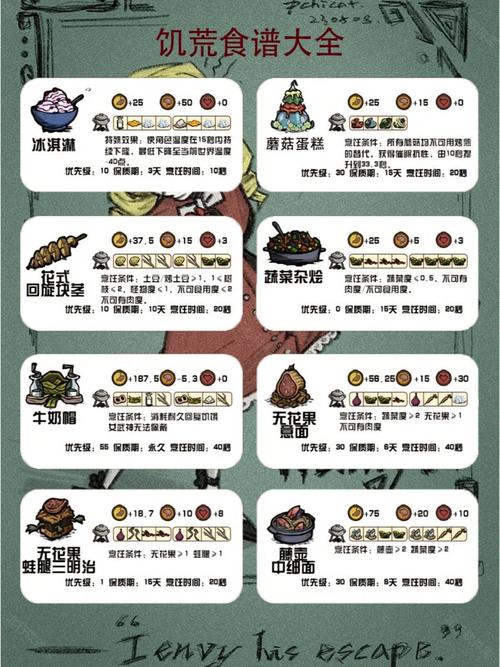 饥荒巨人国内置功能菜单加速永久游戏截图