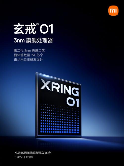 佑辰科技赚钱了游戏截图