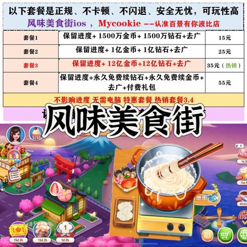 风味美食街红包版